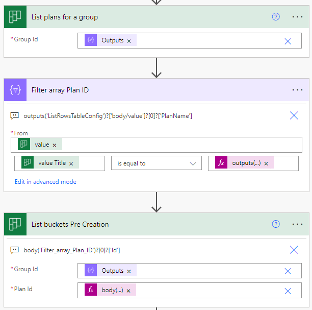 List plans and buckets