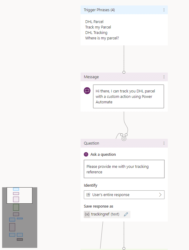Chat bot welcome