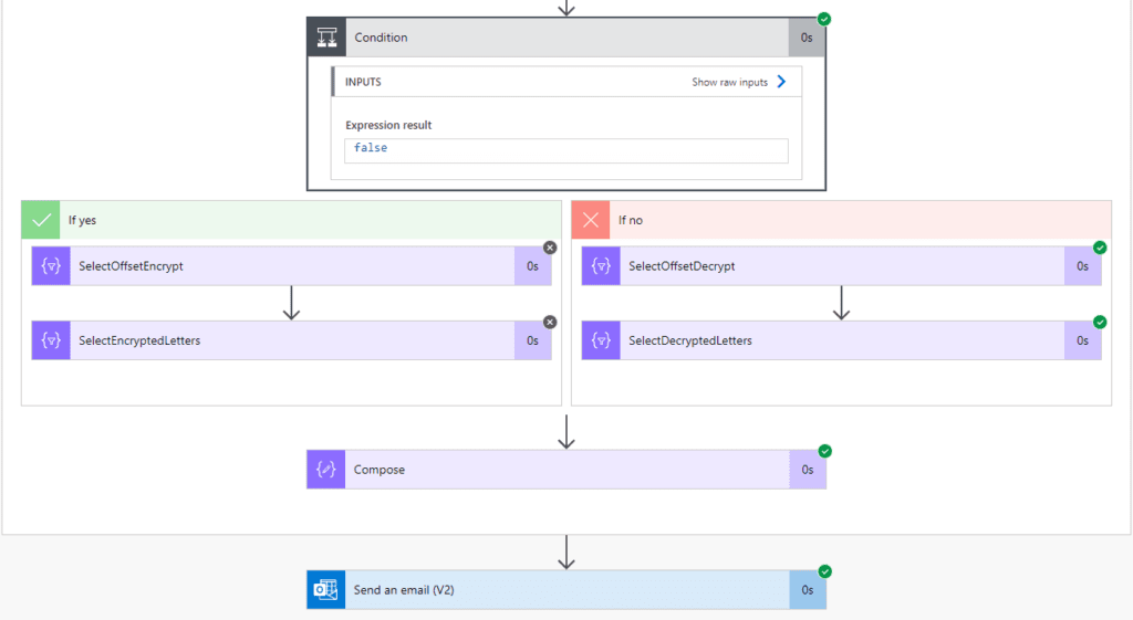 Vigenere Cipher in Power Automate