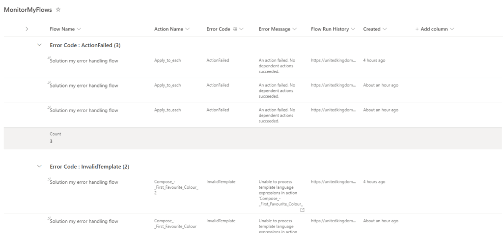 Microsoft List with Flow Error History