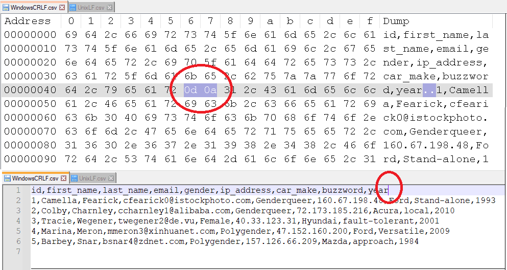 Side by side - Windows Encoded CSV with ASCII vs Hex - 0dx0a Line Break