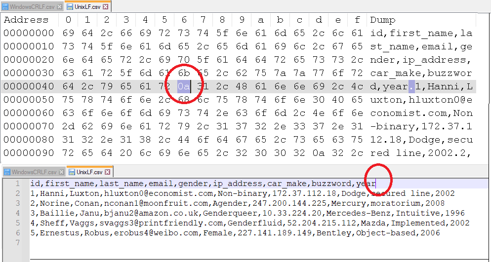 Side by side - Unix Encoded CSV with ASCII vs Hex - 0a Line Break