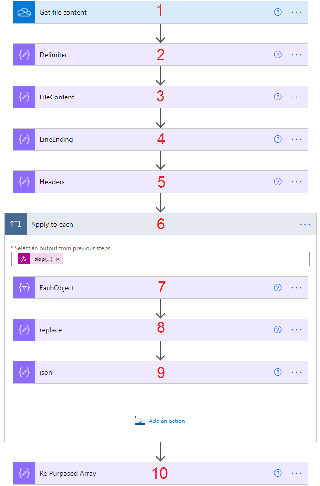 Full cloud flow solution. CSV to Array.