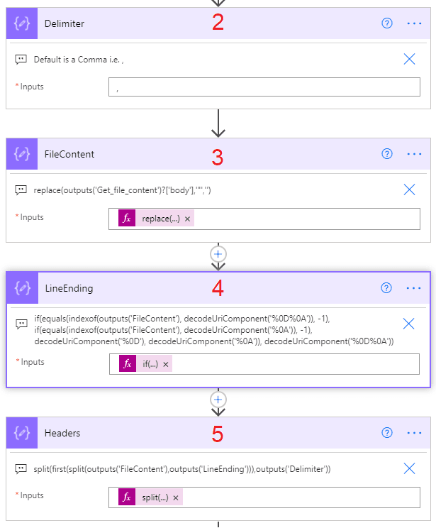 Steps 2 to 5. Preparing the CSV data and identifying the Line Ending.
