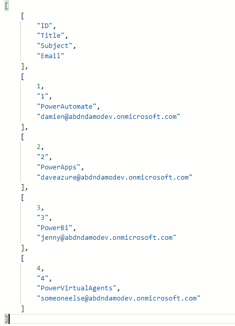 an array of data to load into Excel
